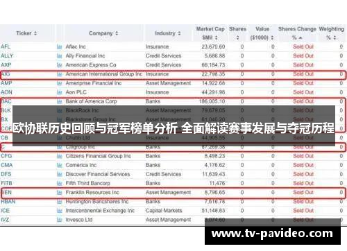 欧协联历史回顾与冠军榜单分析 全面解读赛事发展与夺冠历程