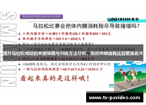 提升马拉松成绩的关键策略与训练方法分析，助你突破自我达到更高名次