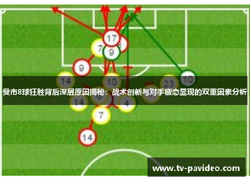 曼市8球狂胜背后深层原因揭秘：战术创新与对手疲态显现的双重因素分析