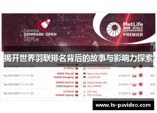 揭开世界羽联排名背后的故事与影响力探索