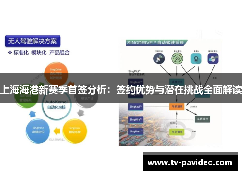 上海海港新赛季首签分析：签约优势与潜在挑战全面解读