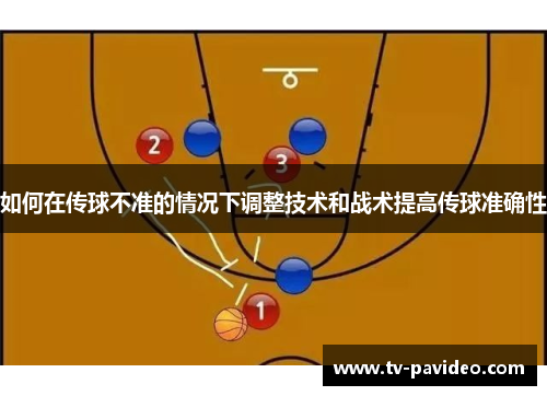 如何在传球不准的情况下调整技术和战术提高传球准确性