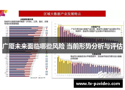 广厦未来面临哪些风险 当前形势分析与评估