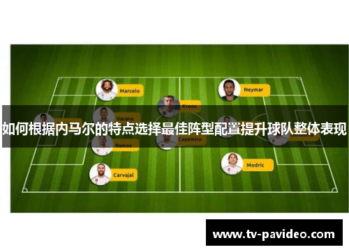 如何根据内马尔的特点选择最佳阵型配置提升球队整体表现