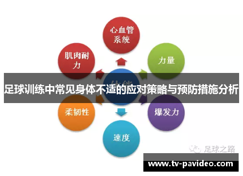 足球训练中常见身体不适的应对策略与预防措施分析