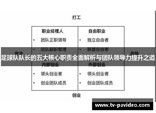足球队队长的五大核心职责全面解析与团队领导力提升之道