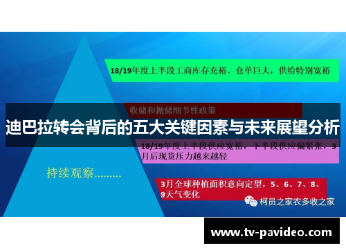 迪巴拉转会背后的五大关键因素与未来展望分析