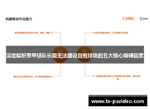 深度解析意甲球队长期无法建设自有球场的五大核心障碍因素 深度解析意甲球队长期无法建设自有球场的五大核心障碍因素