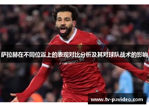 萨拉赫在不同位置上的表现对比分析及其对球队战术的影响