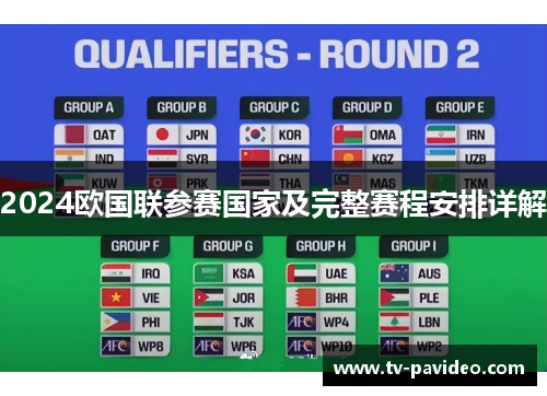 2024欧国联参赛国家及完整赛程安排详解