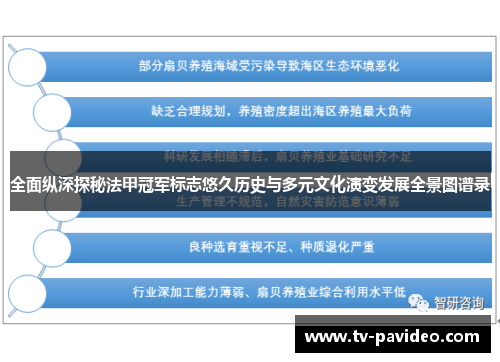 全面纵深探秘法甲冠军标志悠久历史与多元文化演变发展全景图谱录