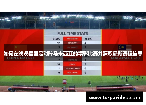 如何在线观看国足对阵马来西亚的精彩比赛并获取最新赛程信息