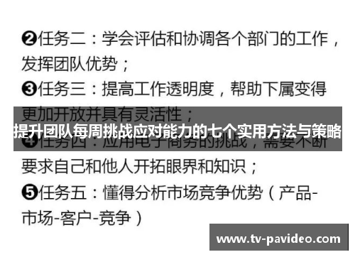 提升团队每周挑战应对能力的七个实用方法与策略