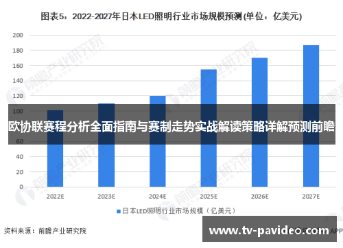 欧协联赛程分析全面指南与赛制走势实战解读策略详解预测前瞻