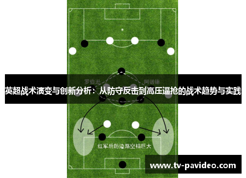英超战术演变与创新分析：从防守反击到高压逼抢的战术趋势与实践