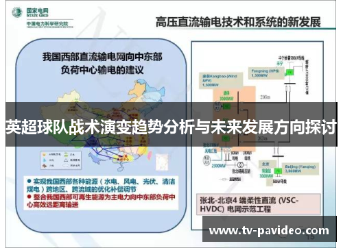 英超球队战术演变趋势分析与未来发展方向探讨