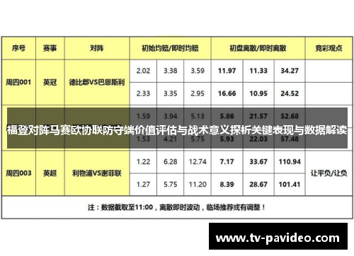 福登对阵马赛欧协联防守端价值评估与战术意义探析关键表现与数据解读 福登对阵马赛欧协联防守端价值评估与战术意义探析关键表现与数据解读