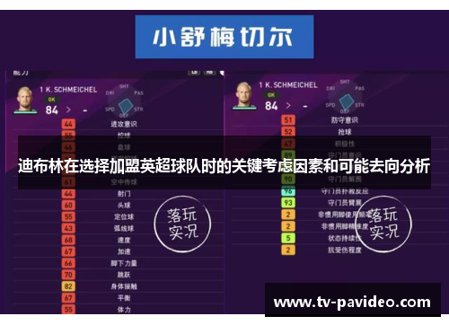 迪布林在选择加盟英超球队时的关键考虑因素和可能去向分析